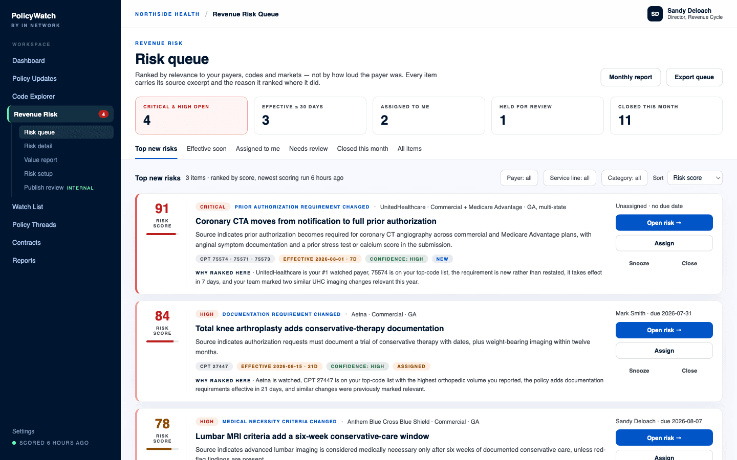 The risk queue screen: counters for critical and high open items, items effective within thirty days, items assigned to me, items held for review, and items closed this month; then ranked risk cards, each showing a risk score, the change category, the payer, product and market it applies to, the affected CPT codes, the effective date with days remaining, a confidence label, the assigned owner and due date, controls to open, assign, snooze or close, and a plain-English explanation of why the item ranked where it did.